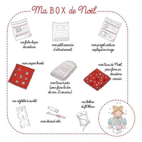 fiche-patron-couture-coussins-noel